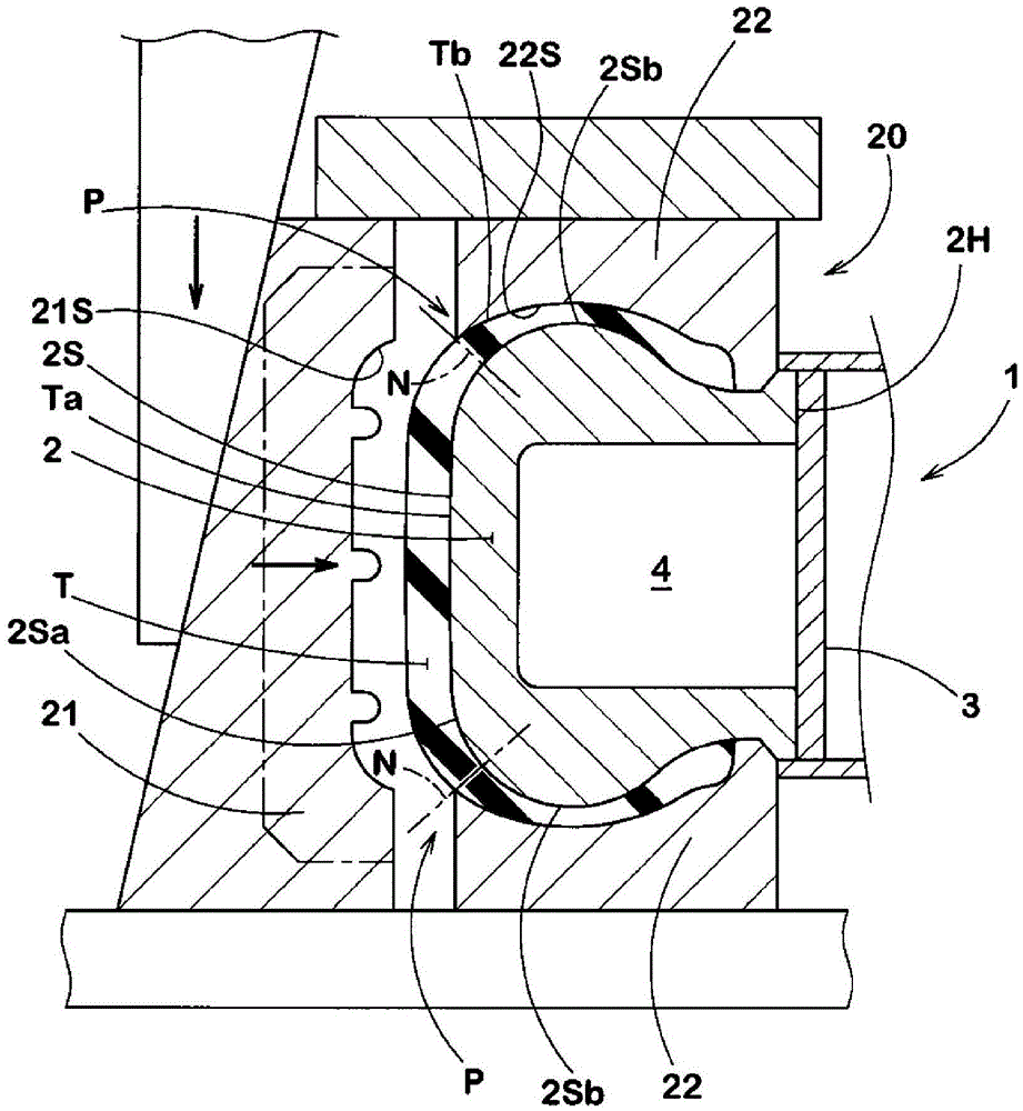 Rigid cores for tire formation