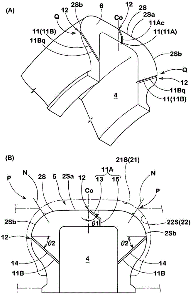 Rigid cores for tire formation