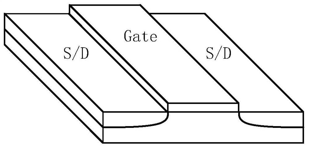 Manufacturing method of transistor, transistor, basic memory cell and dynamic random access memory