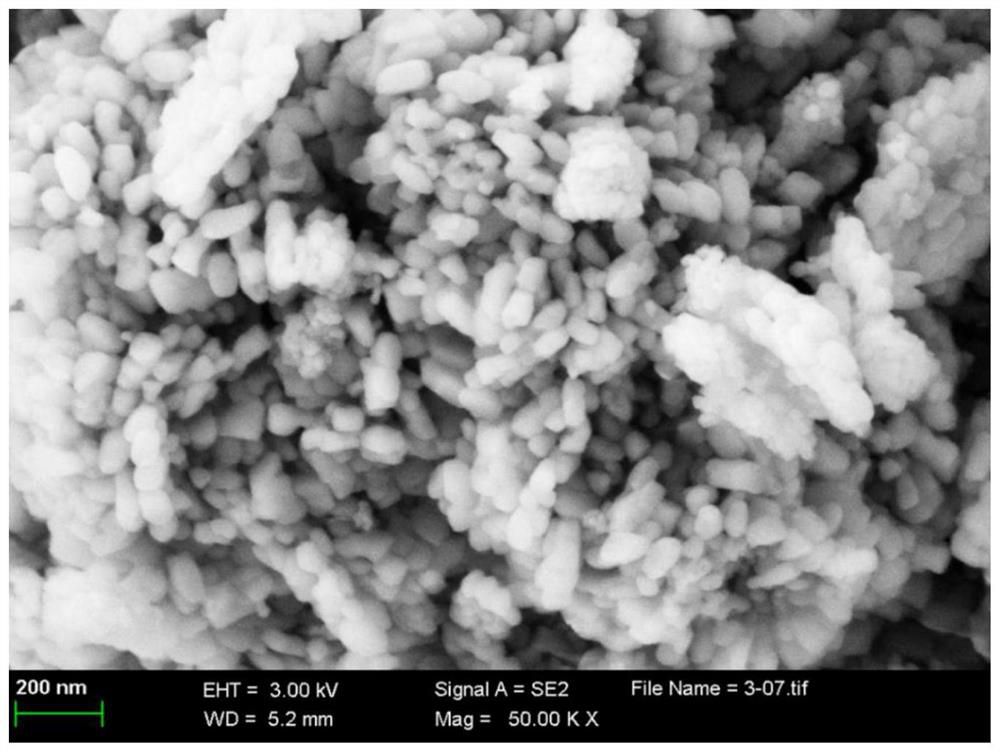 Nano MFI/MOR eutectic molecular sieve and synthesis method of nano Ti-MFI/MOR eutectic molecular sieve