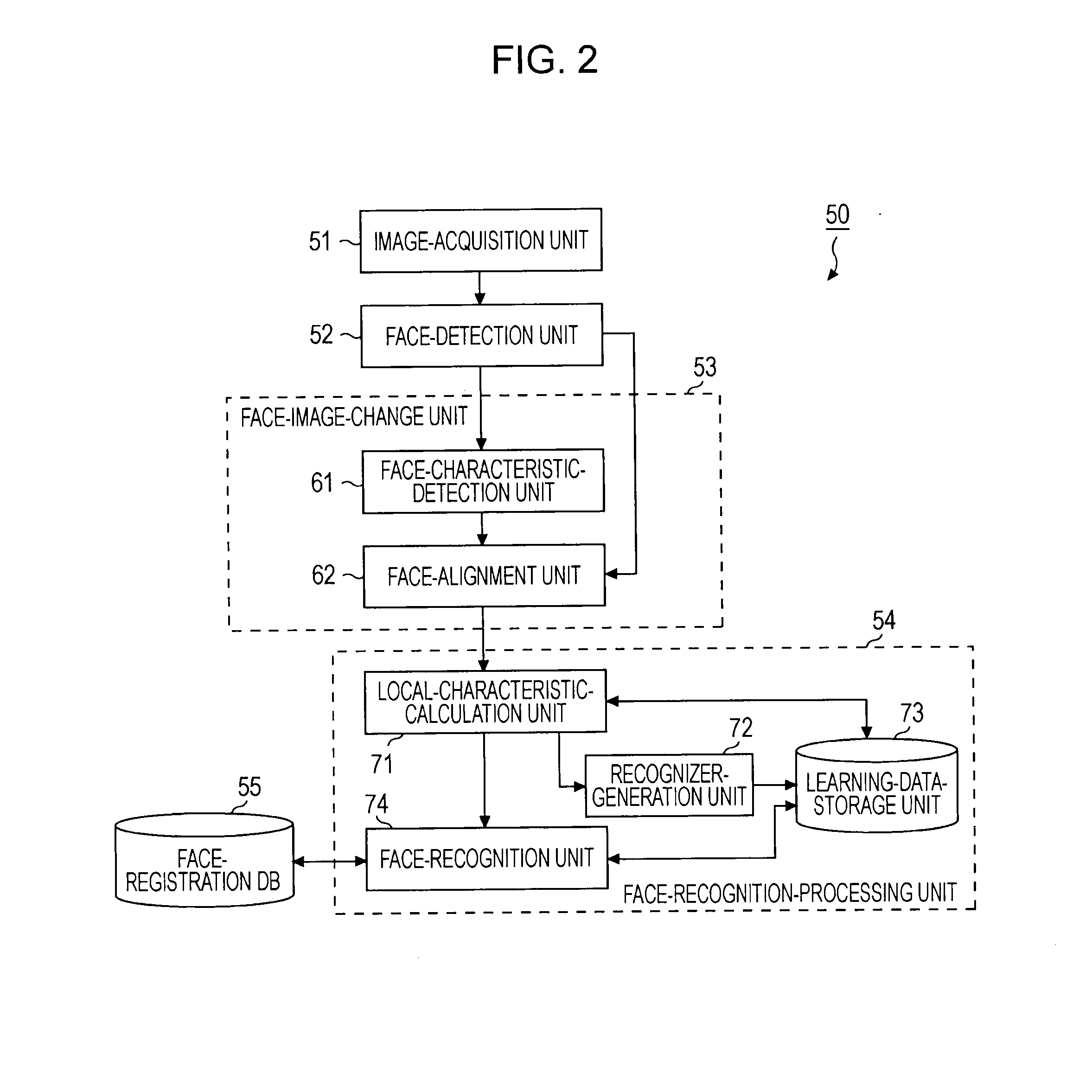 Image-processing device and image-processing method, image-pickup device, and computer program