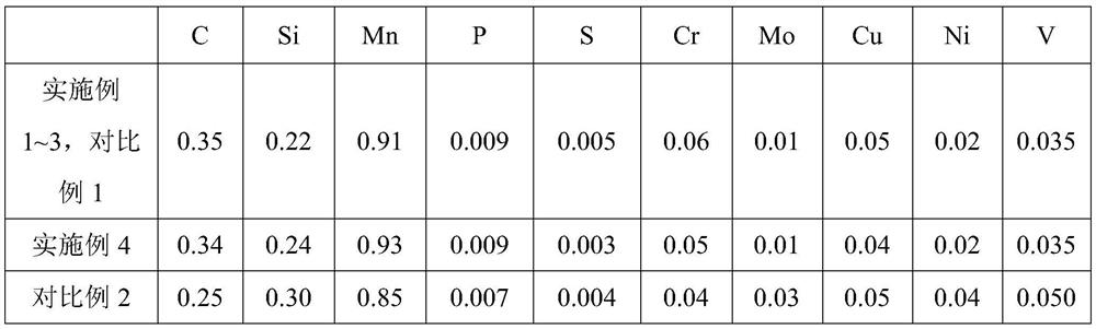 Carbon steel high-speed rail axle with speed of not less than 400 kilometers per hour, and modification method thereof