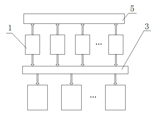 Intelligent multi-time source automatic optimizing and negotiating timing time synchronous system and timing method