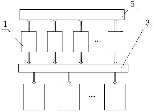 Intelligent multi-time source automatic optimizing and negotiating timing time synchronous system and timing method