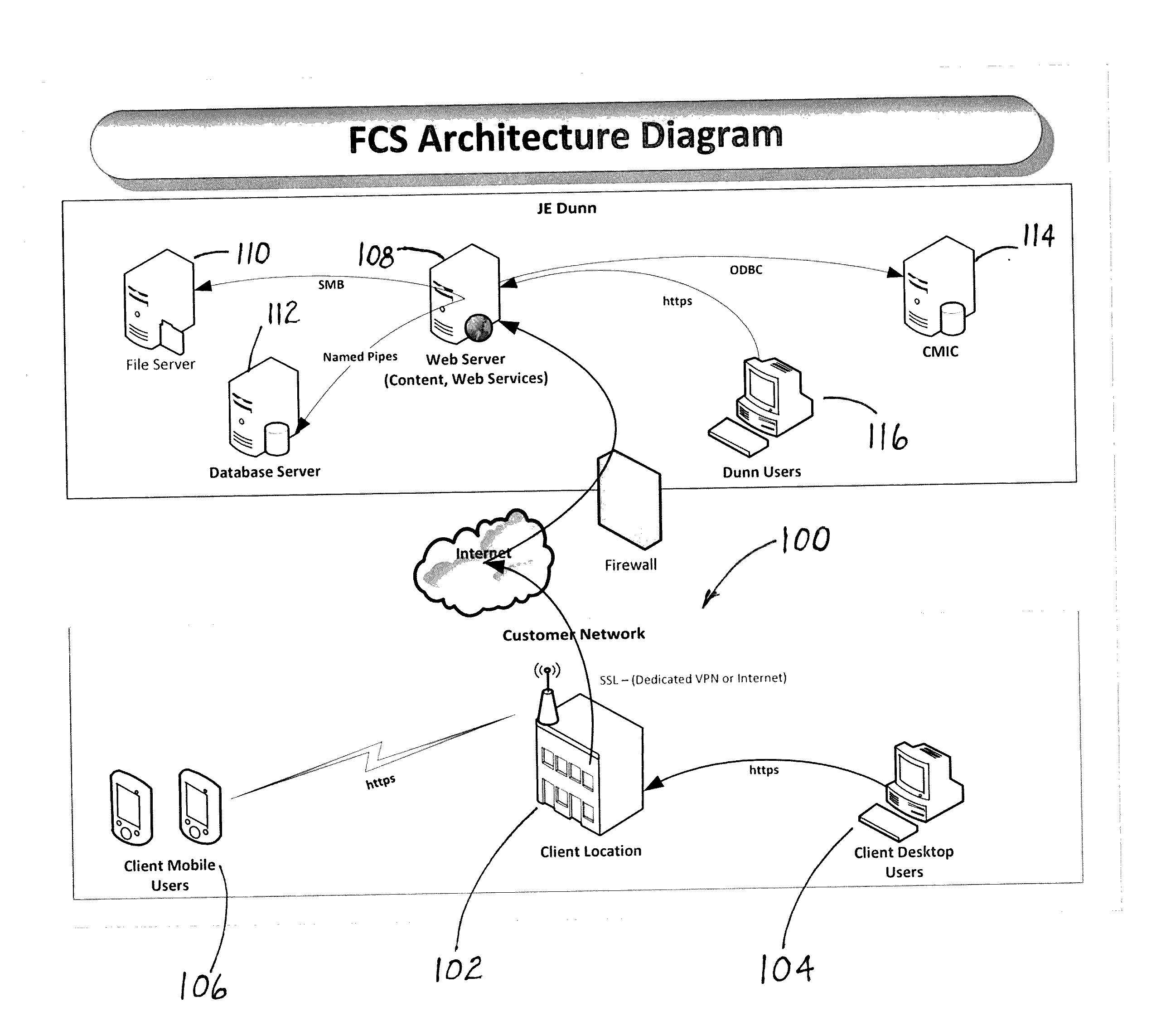 System and method for monitoring and managing information