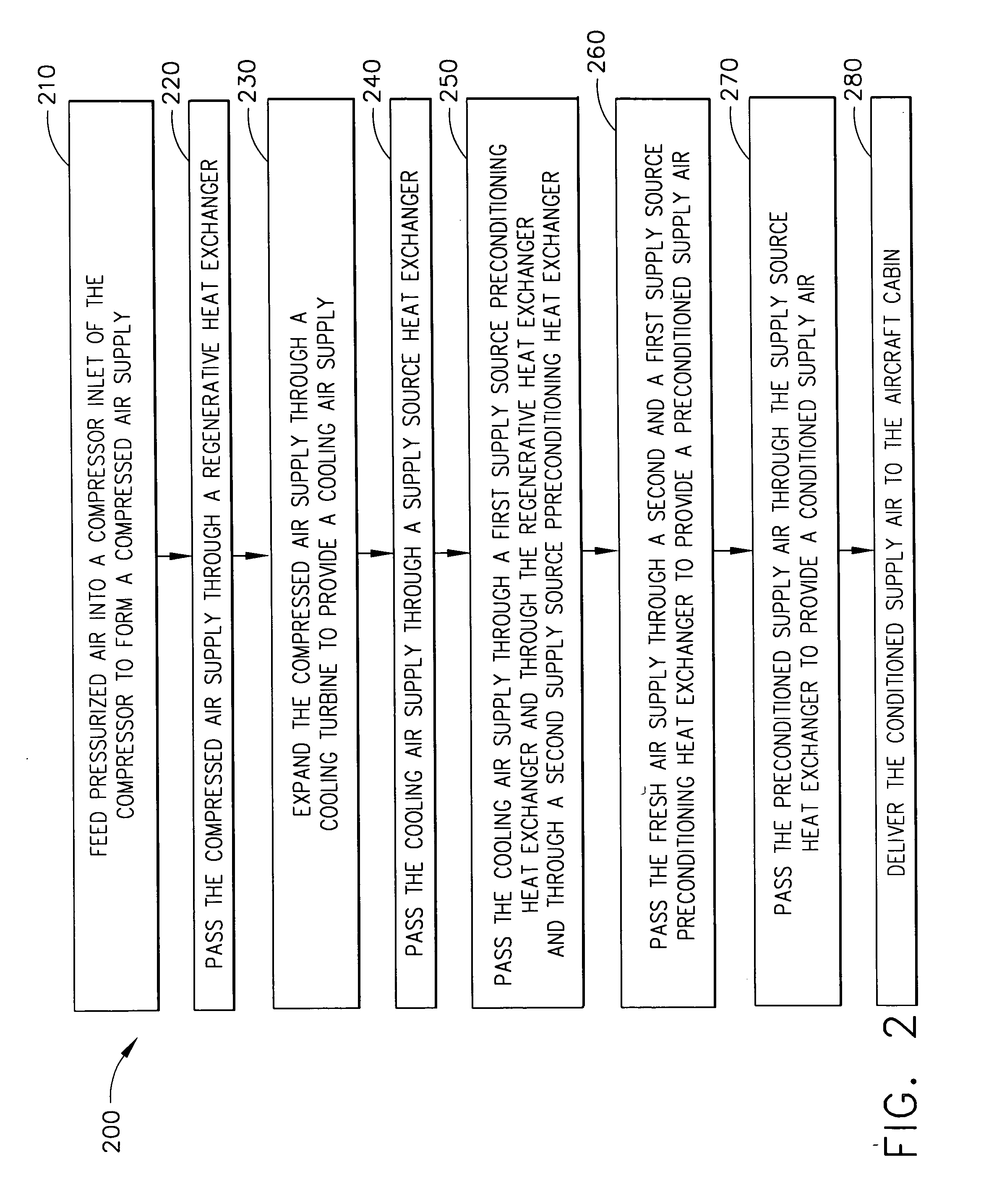 Indirect regenerative air cycle for integrated power and cooling machines
