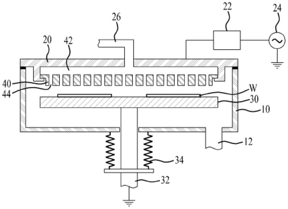 Substrate processing device and substrate processing method