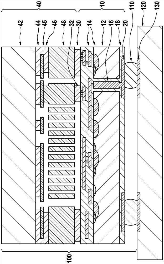 Sensor system, including a plurality of individual and separate sensor elements