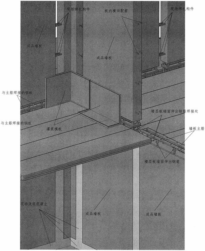 Method for improving assembly rate and quality of assembly type shear wall concrete building