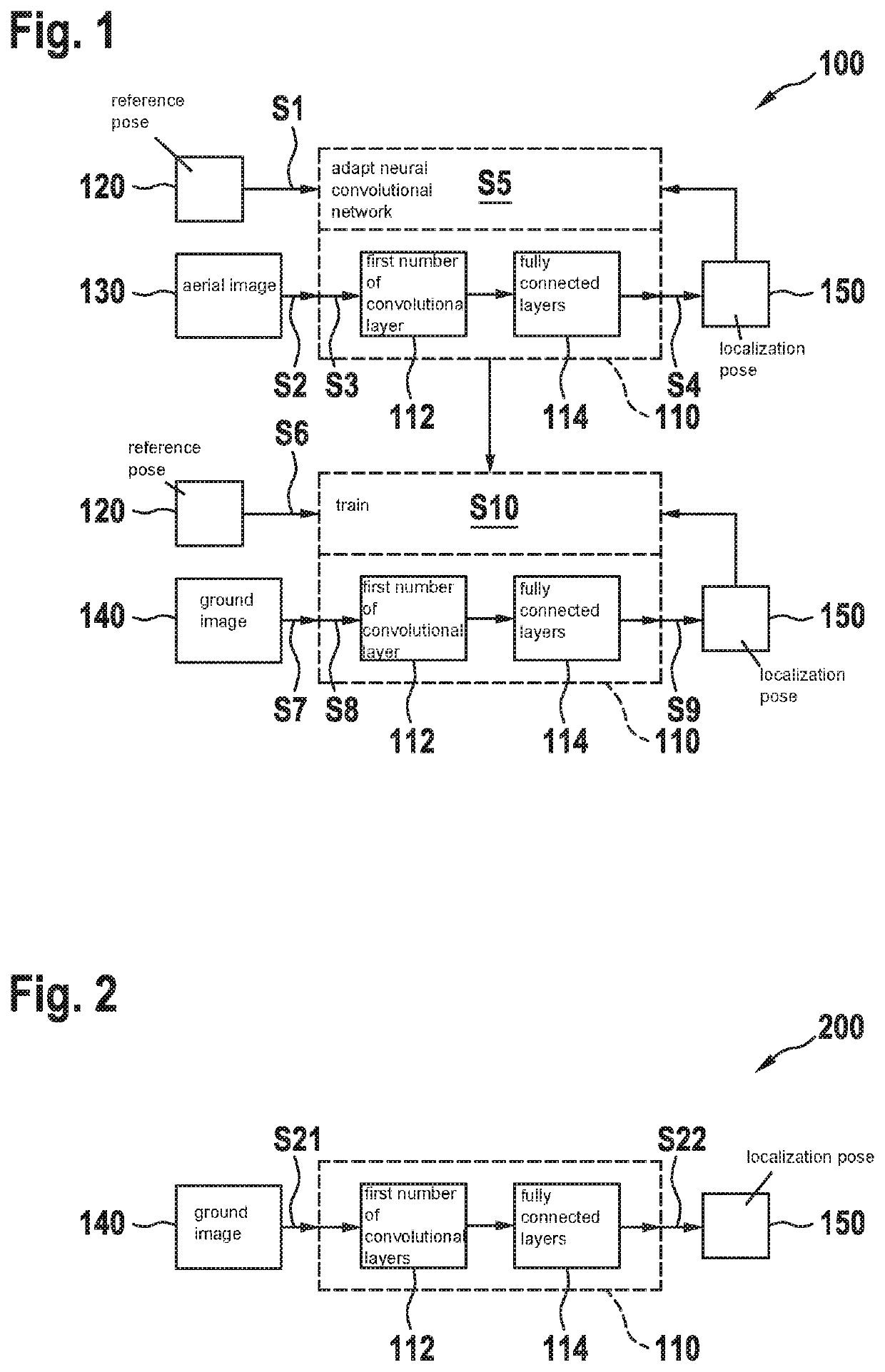 Method for training a neural convolutional network for determining a localization pose