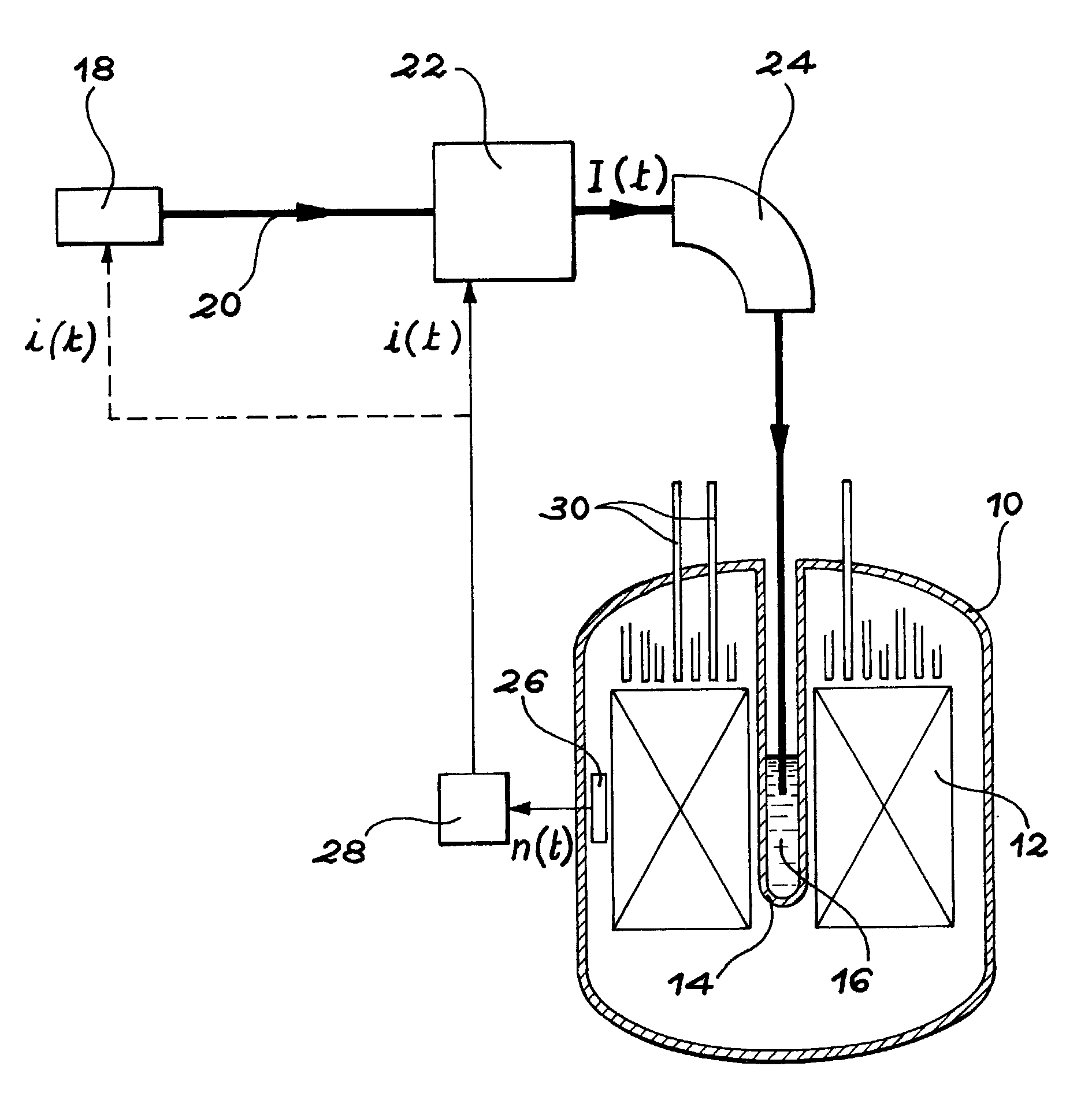 Method for incinerating transuranian chemical elements and nuclear reactor using same