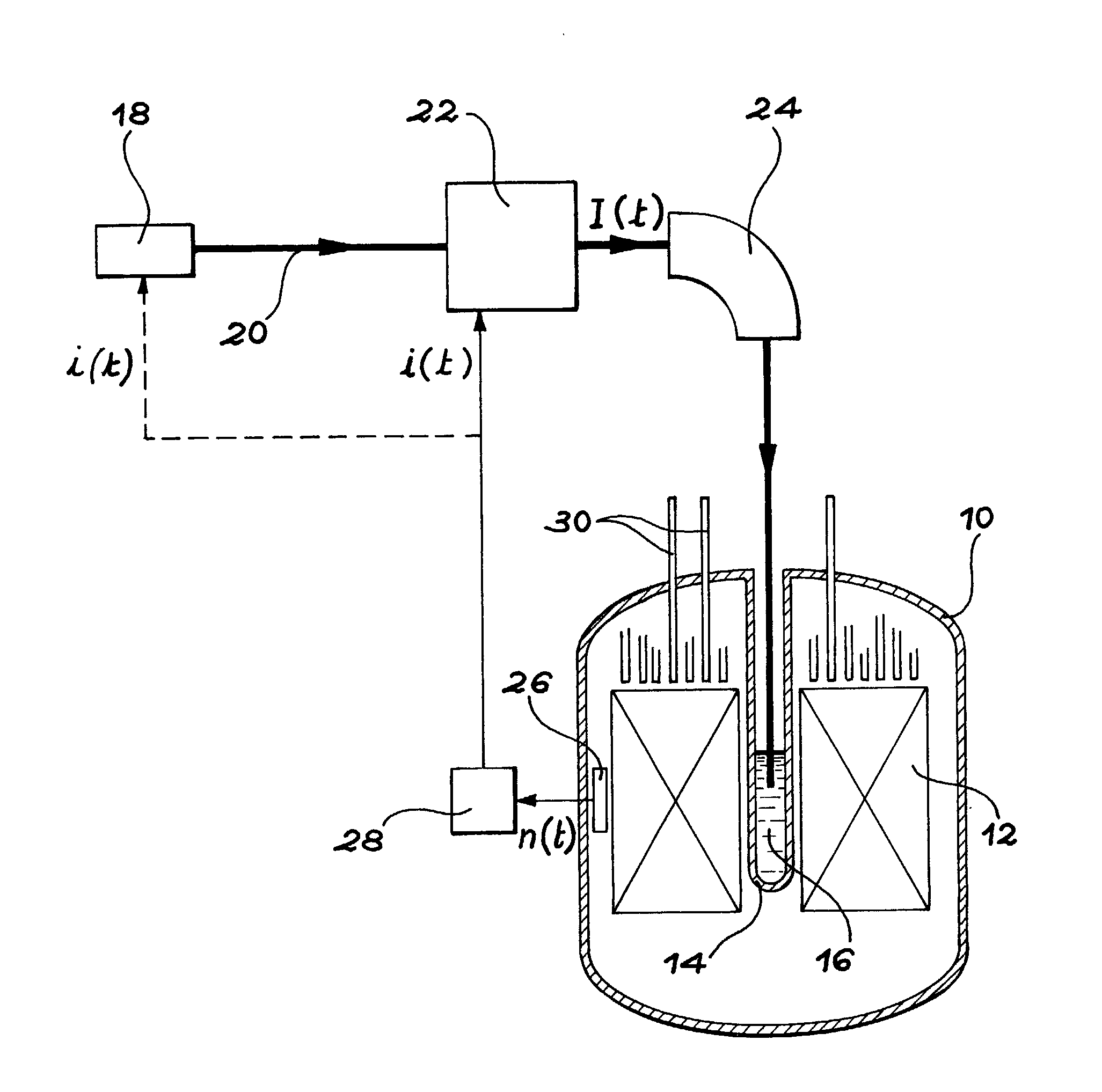 Method for incinerating transuranian chemical elements and nuclear reactor using same