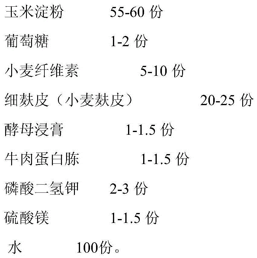 Special culture medium for liquefaction of Pleurotus eryngii and corresponding culture method