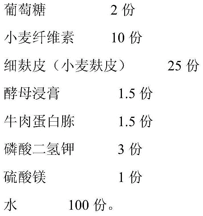 Special culture medium for liquefaction of Pleurotus eryngii and corresponding culture method