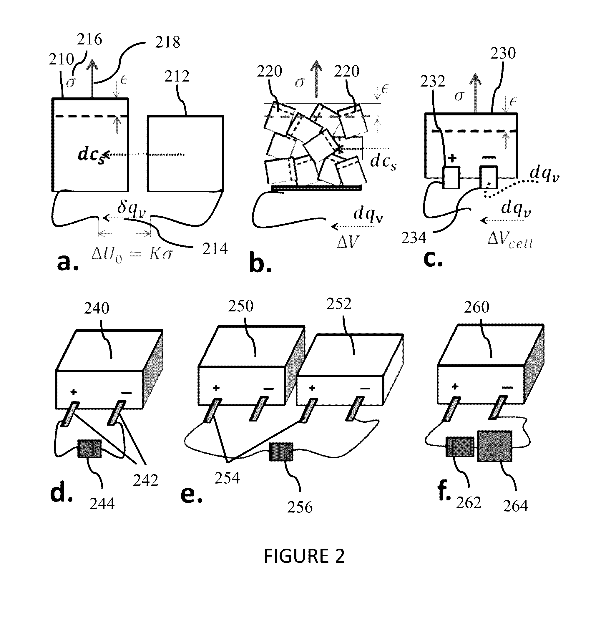 Device for harvesting mechanical energy through a piezoelectrochemical effect