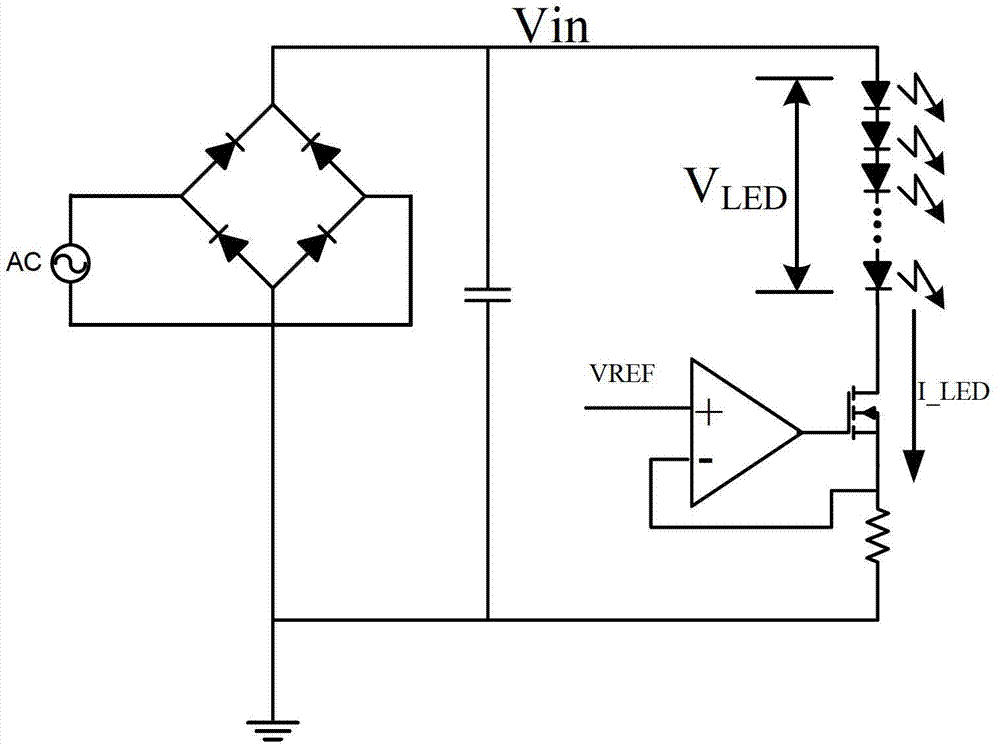 A LED driver with adjustable conduction time