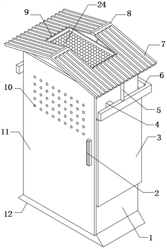 Dustproof device for power equipment protection