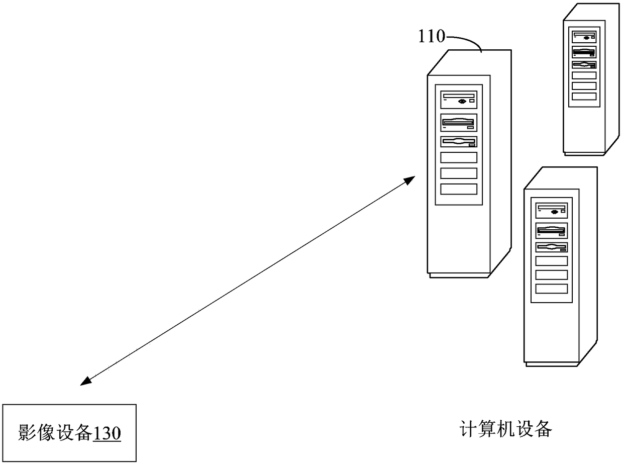 Method and device for predicting saturability of crude oil, machinery equipment