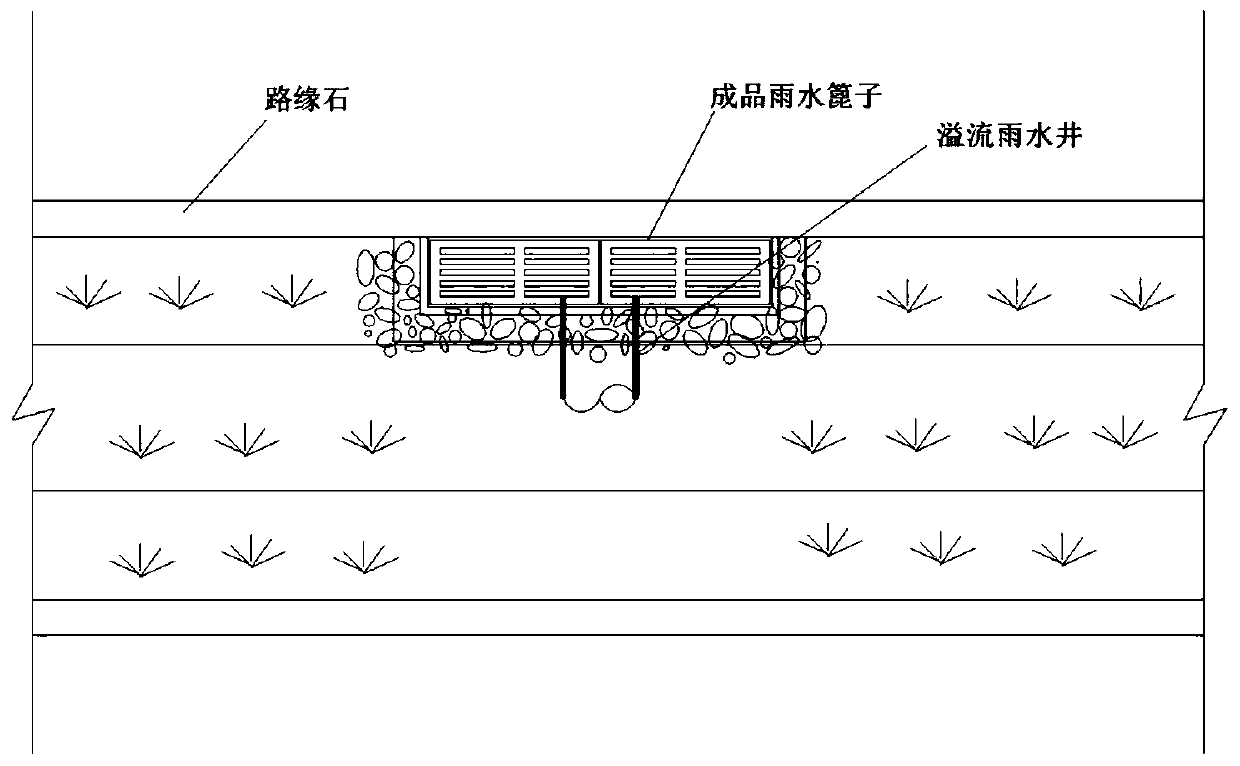 A construction method of lid biological retention ditch in urban road green belt