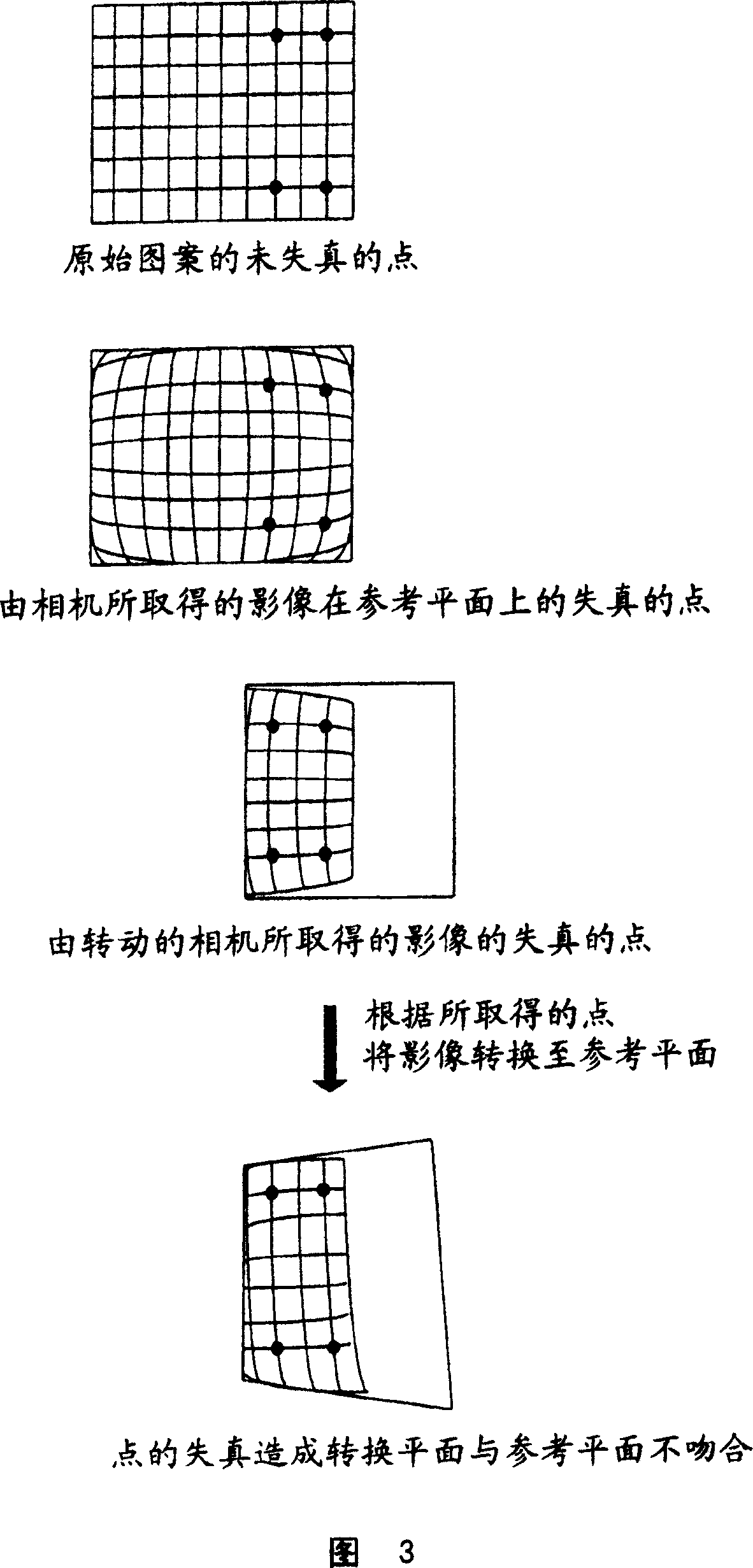 Method and apparatus for improving image joint accuracy using lens distortion correction