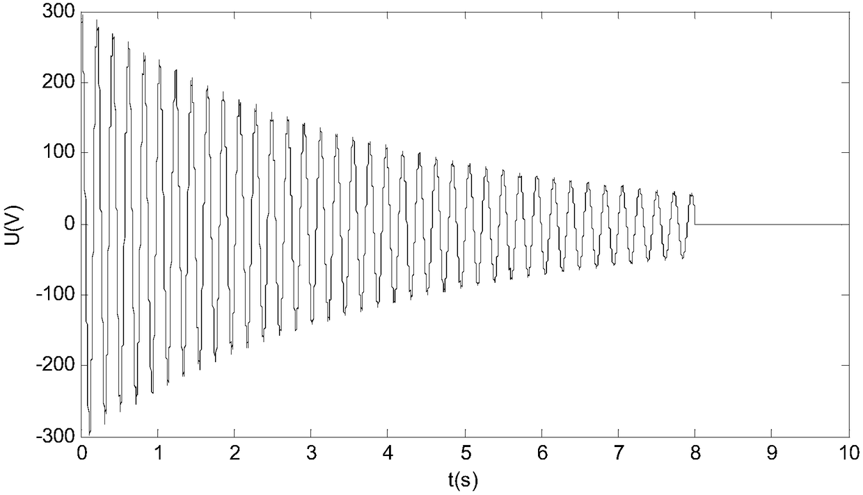 Accurate identification method of motor speed after intermittent power supply energy saving control