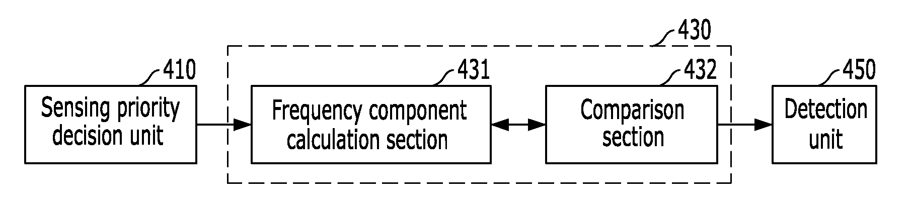 Method and apparatus for detecting received signal in wireless communication system