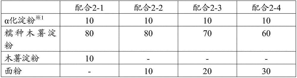 Cream puff and production method thereof
