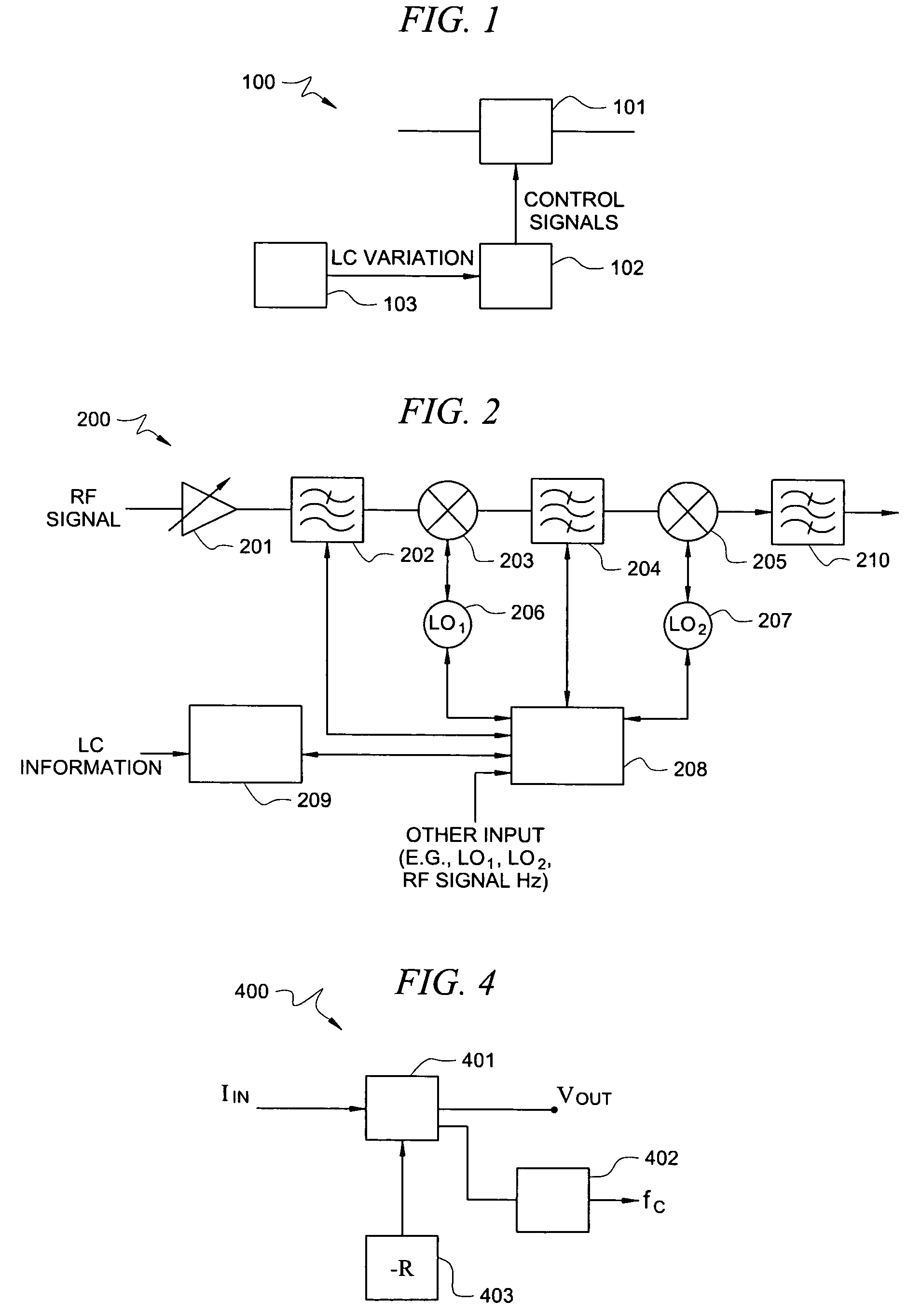 RF filter adjustment based on LC variation