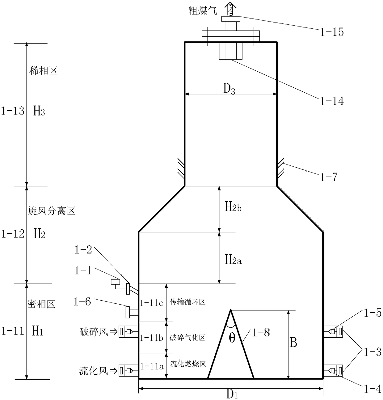 A high-efficiency and low-nox segmental coupled combustion method for inferior coal