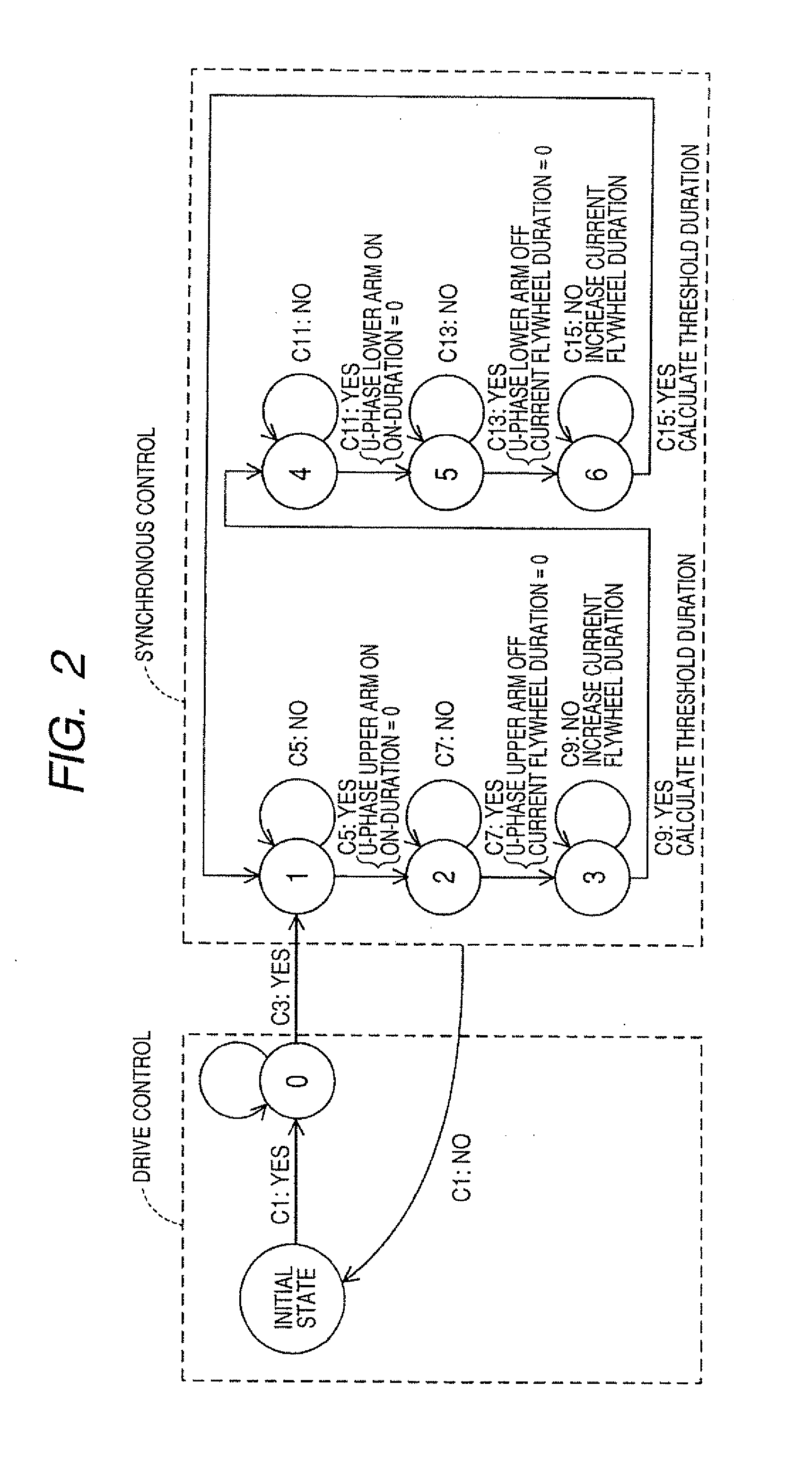 Power converter for electric rotating machine