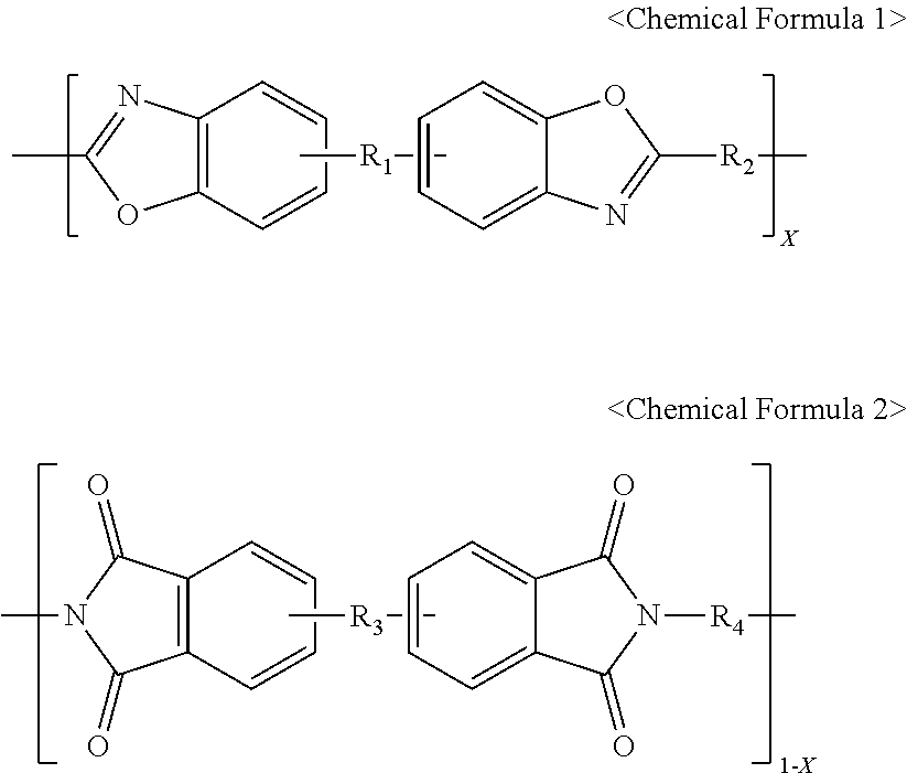 Polyimide-polybenzoxazole precursor solution, polyimide-polybenzoxazole film, and preparation method therefor