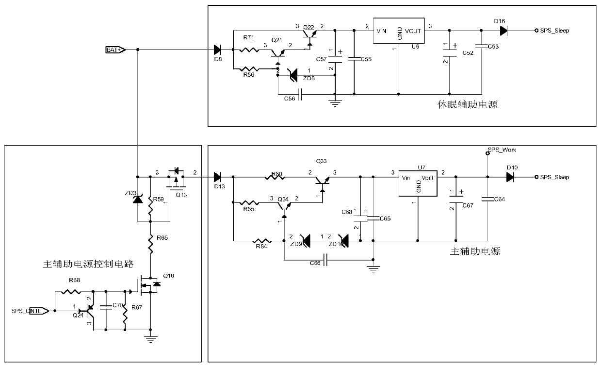 A Switching Control Method of Dual Auxiliary Power Supply