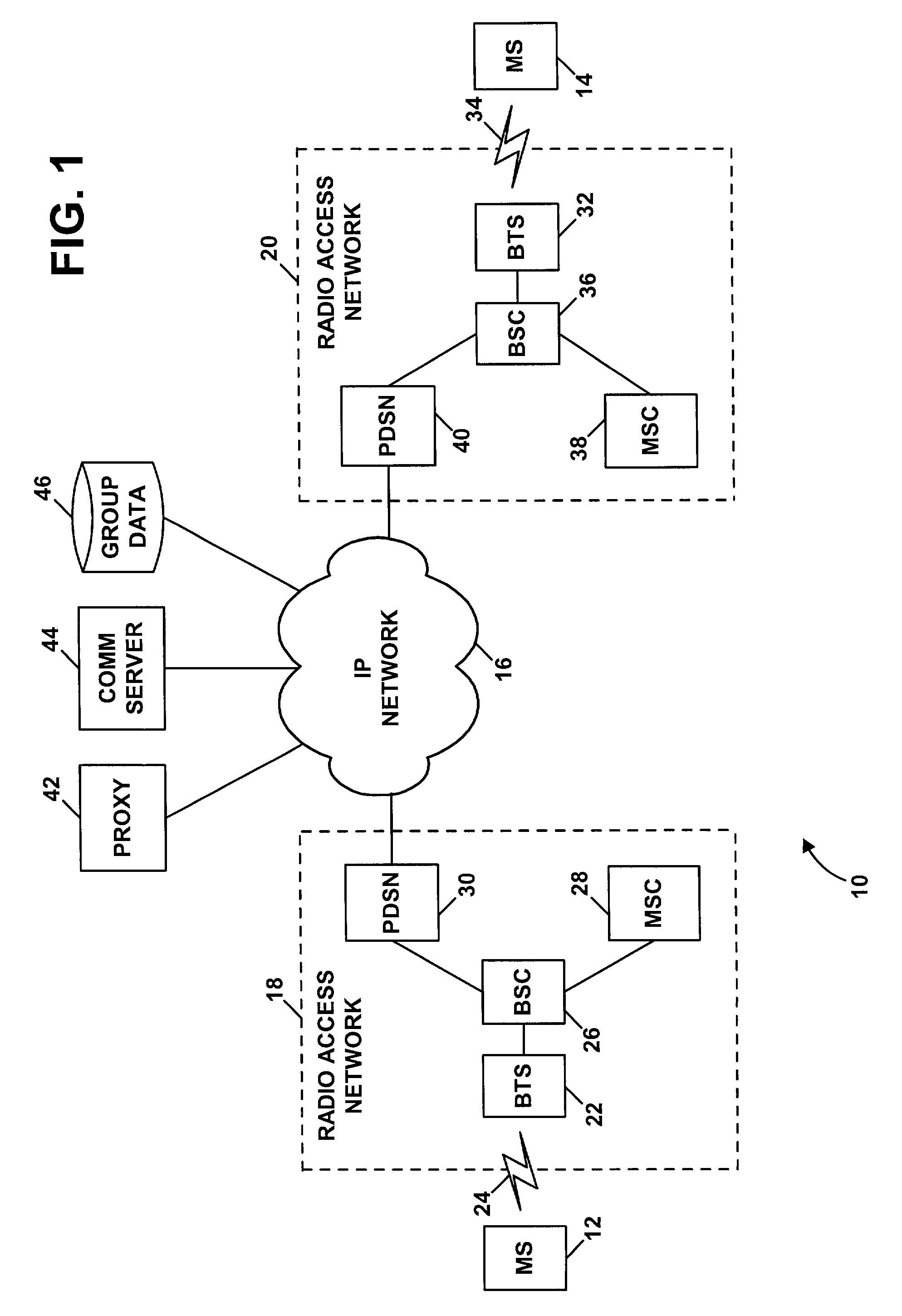 Method and system for selectively reducing call-setup latency through management of paging frequency