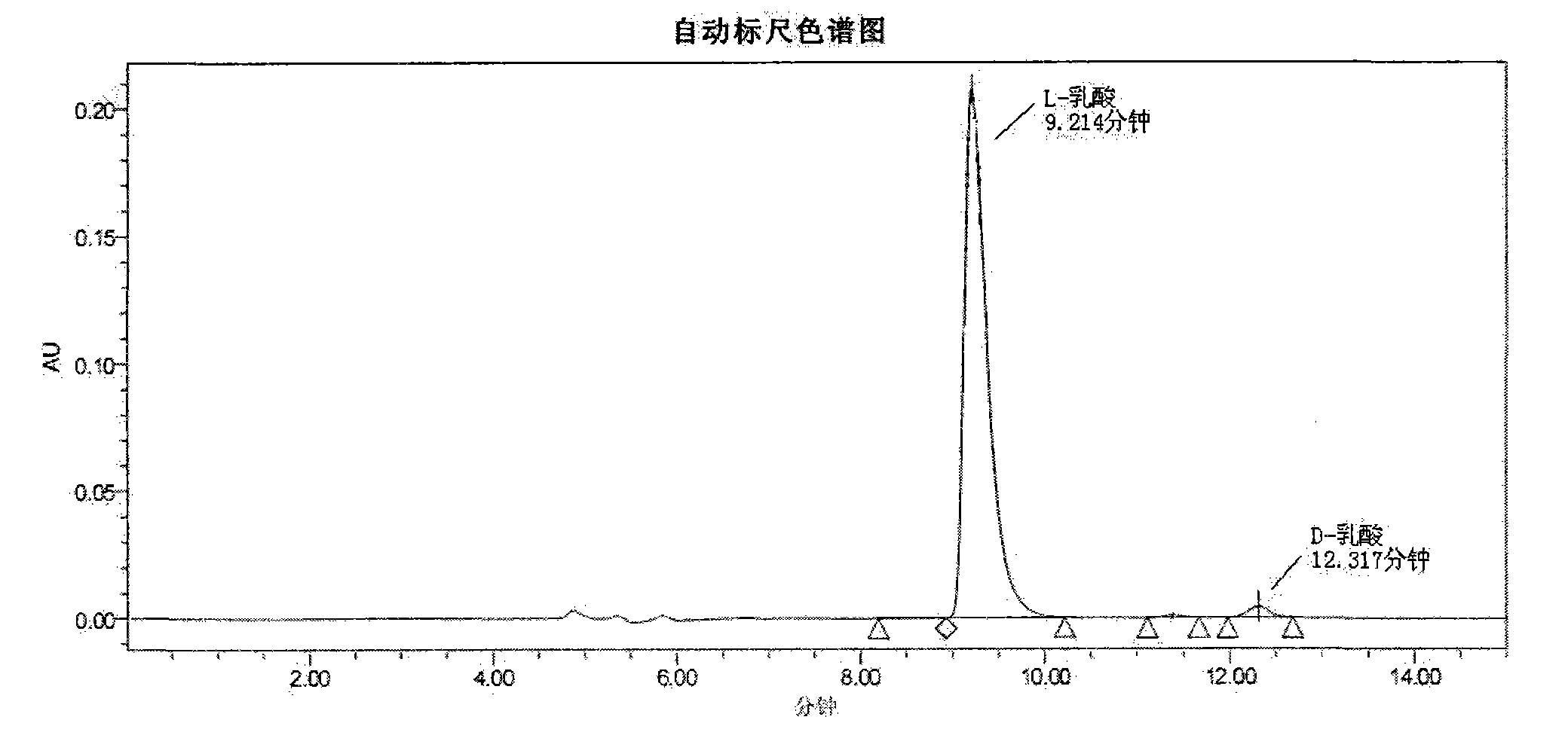 Method for preparing direct vat set Lactobacillus casei subsp. rhamnosus freeze-dried powder