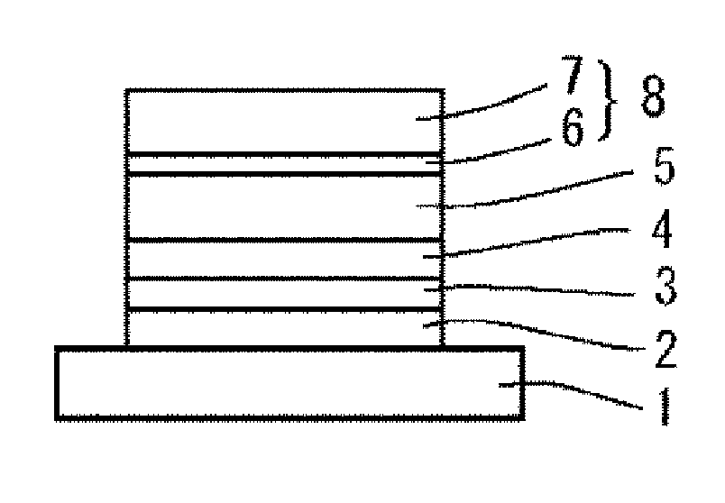 Polymer light emitting element