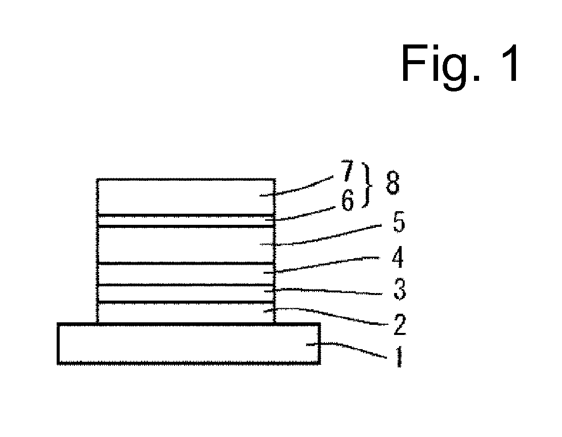 Polymer light emitting element