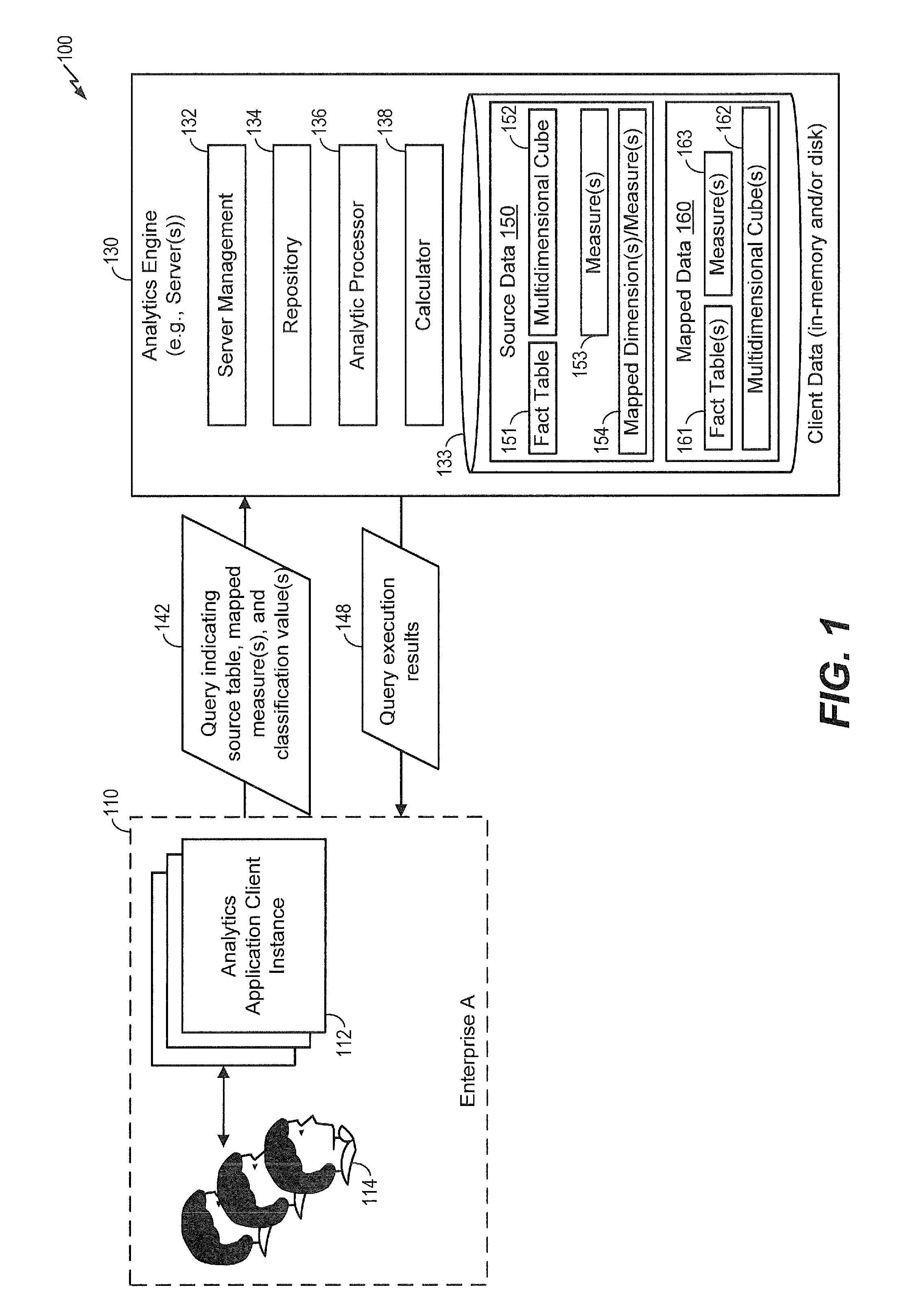 Systems and methods of mapping multidimensional data and executing queries