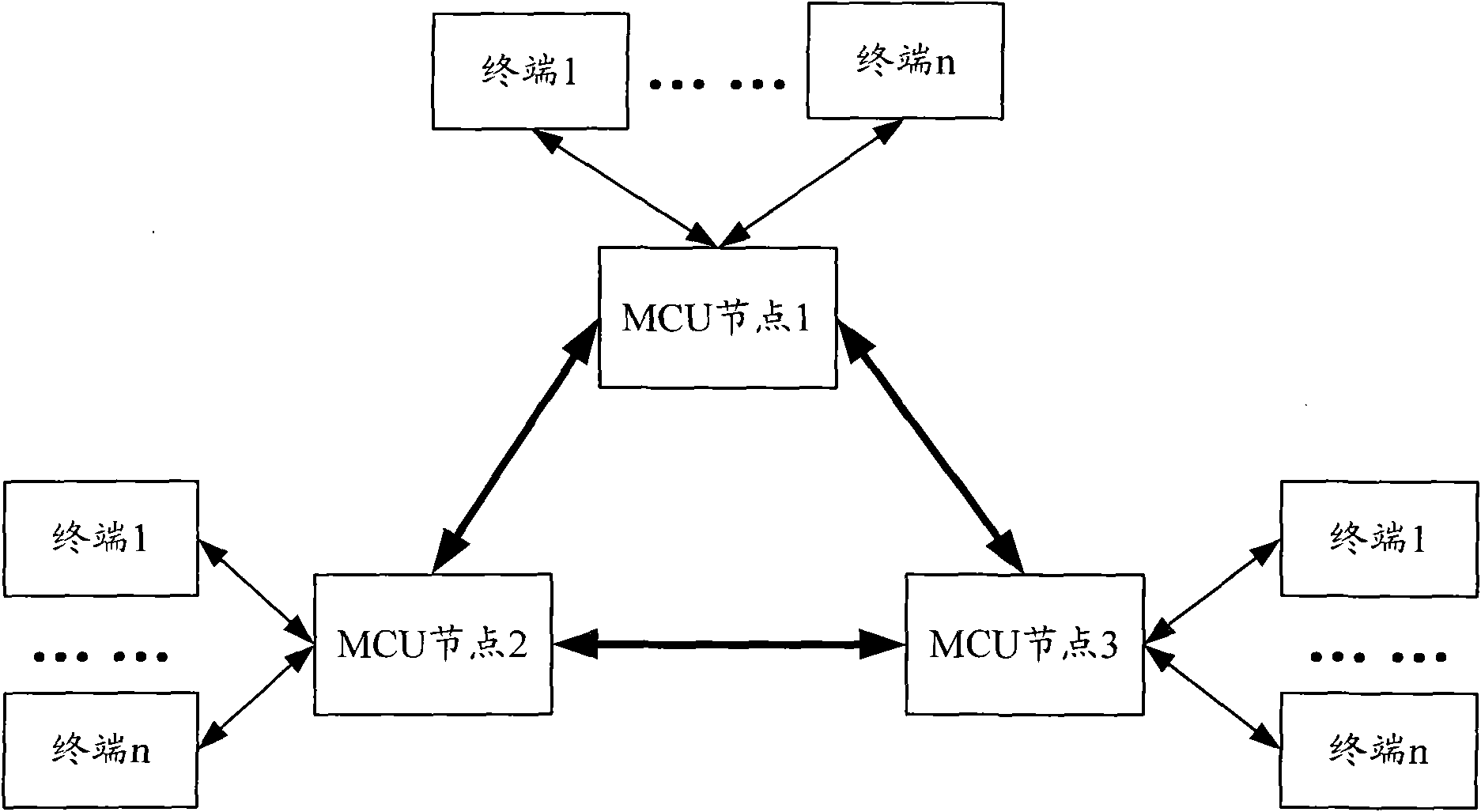 Multimedia conference realization method and device