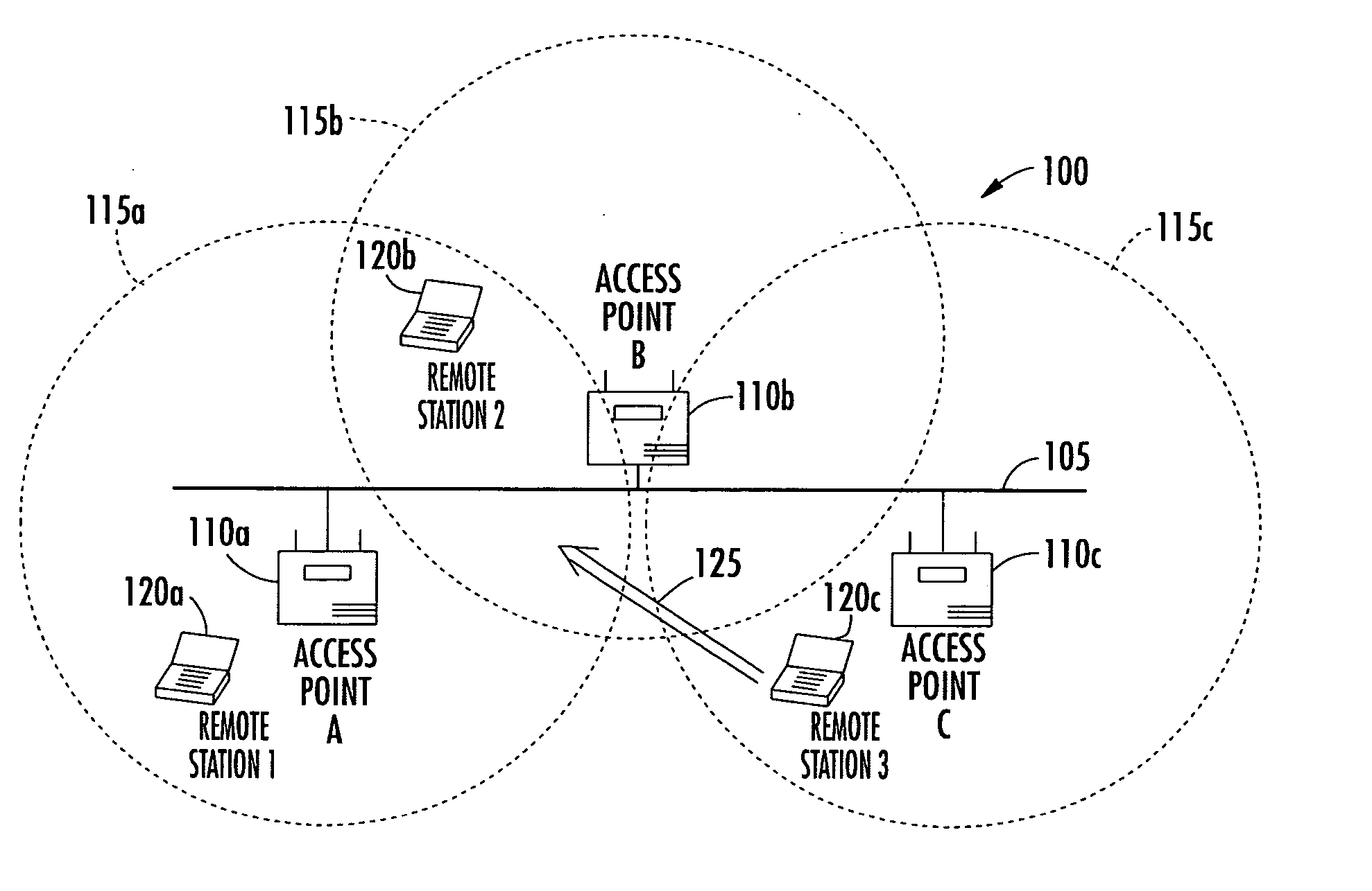 Antenna steering for an access point based upon control frames