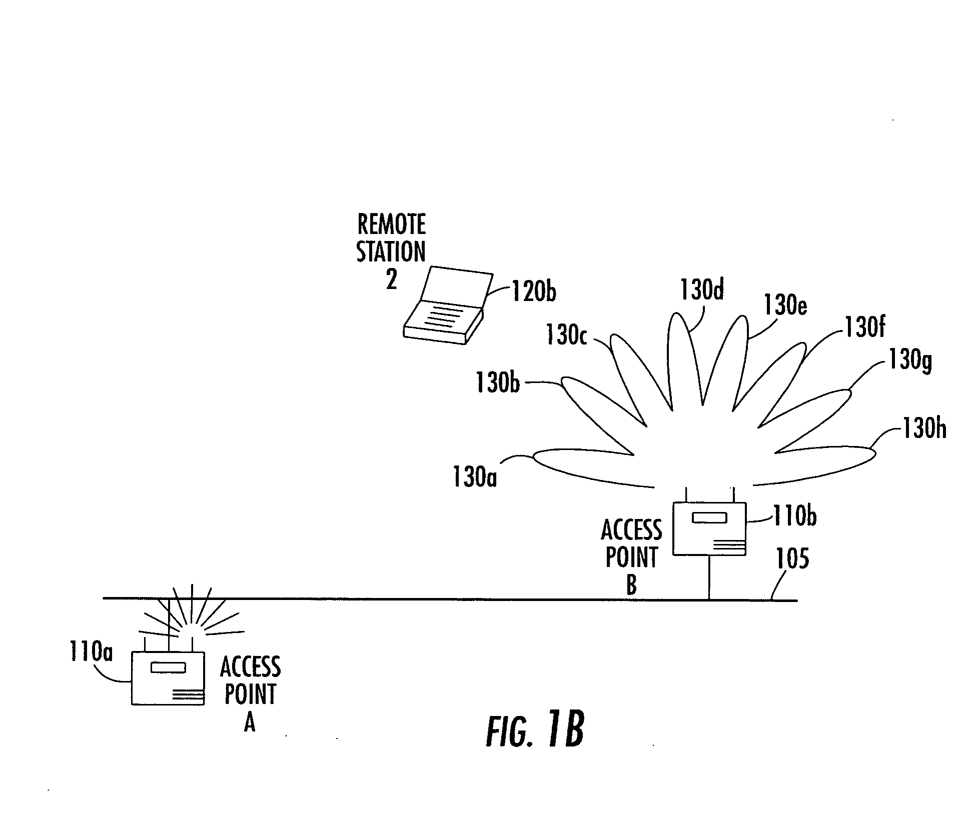 Antenna steering for an access point based upon control frames