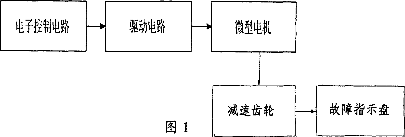 Electronically controlled memory type indicating fault apparatus