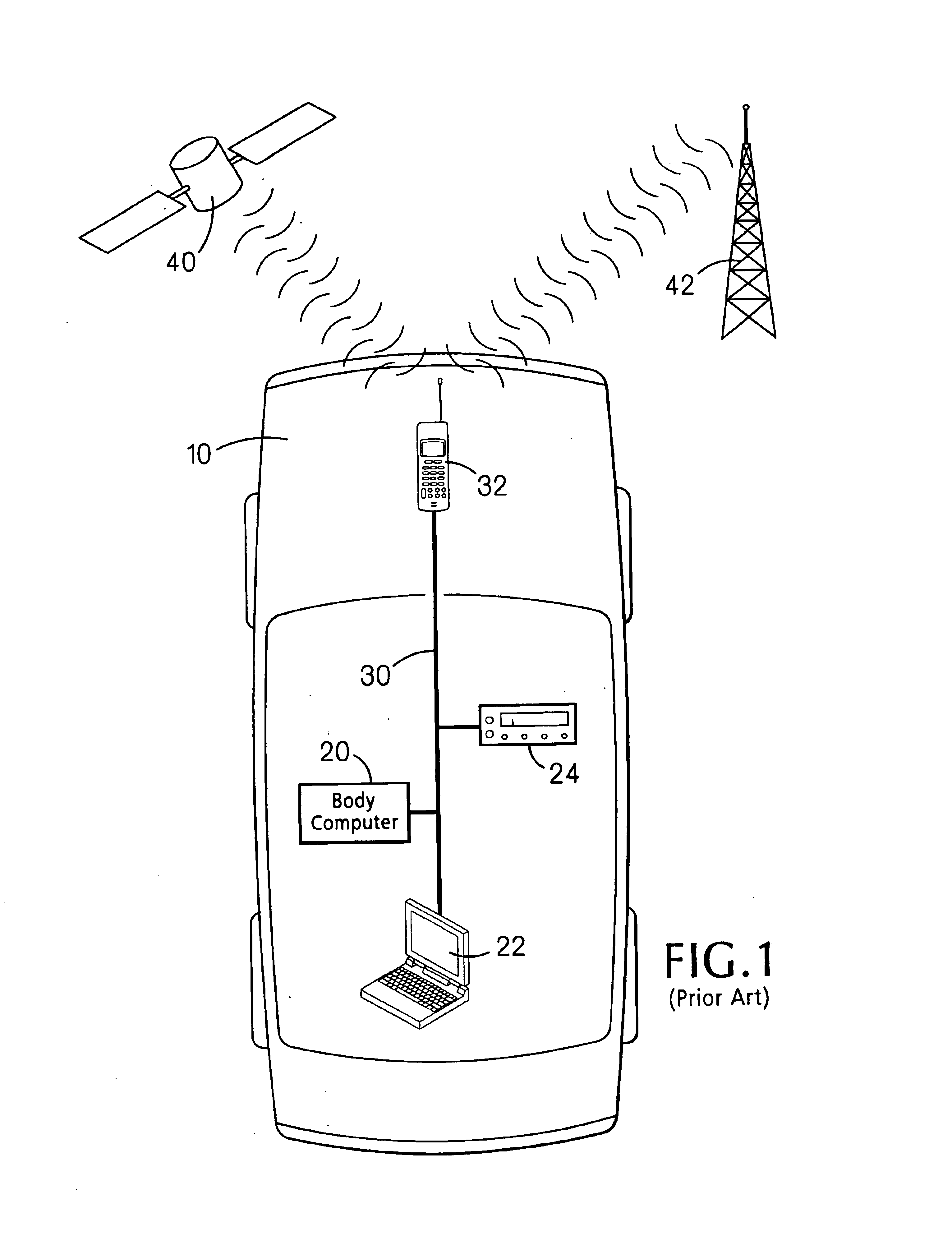 In-vehicle wireless local area network
