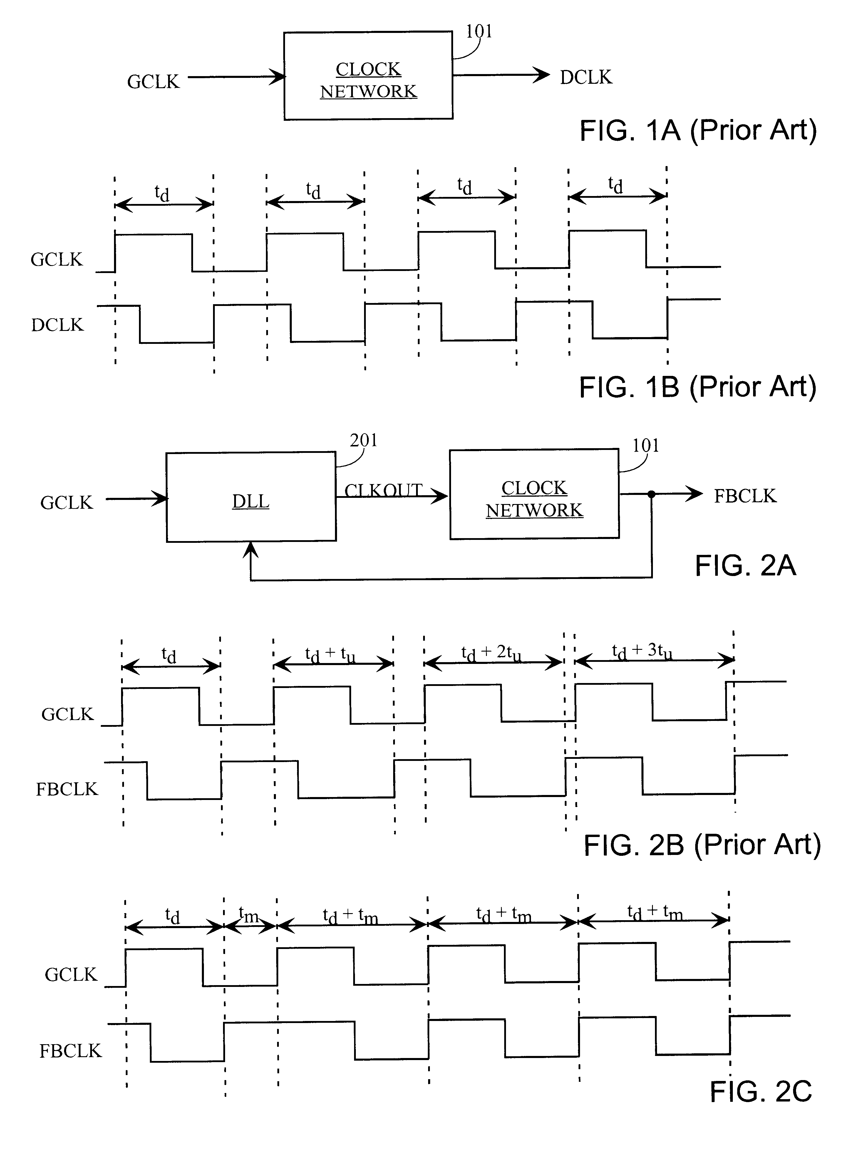 One-shot DLL circuit and method