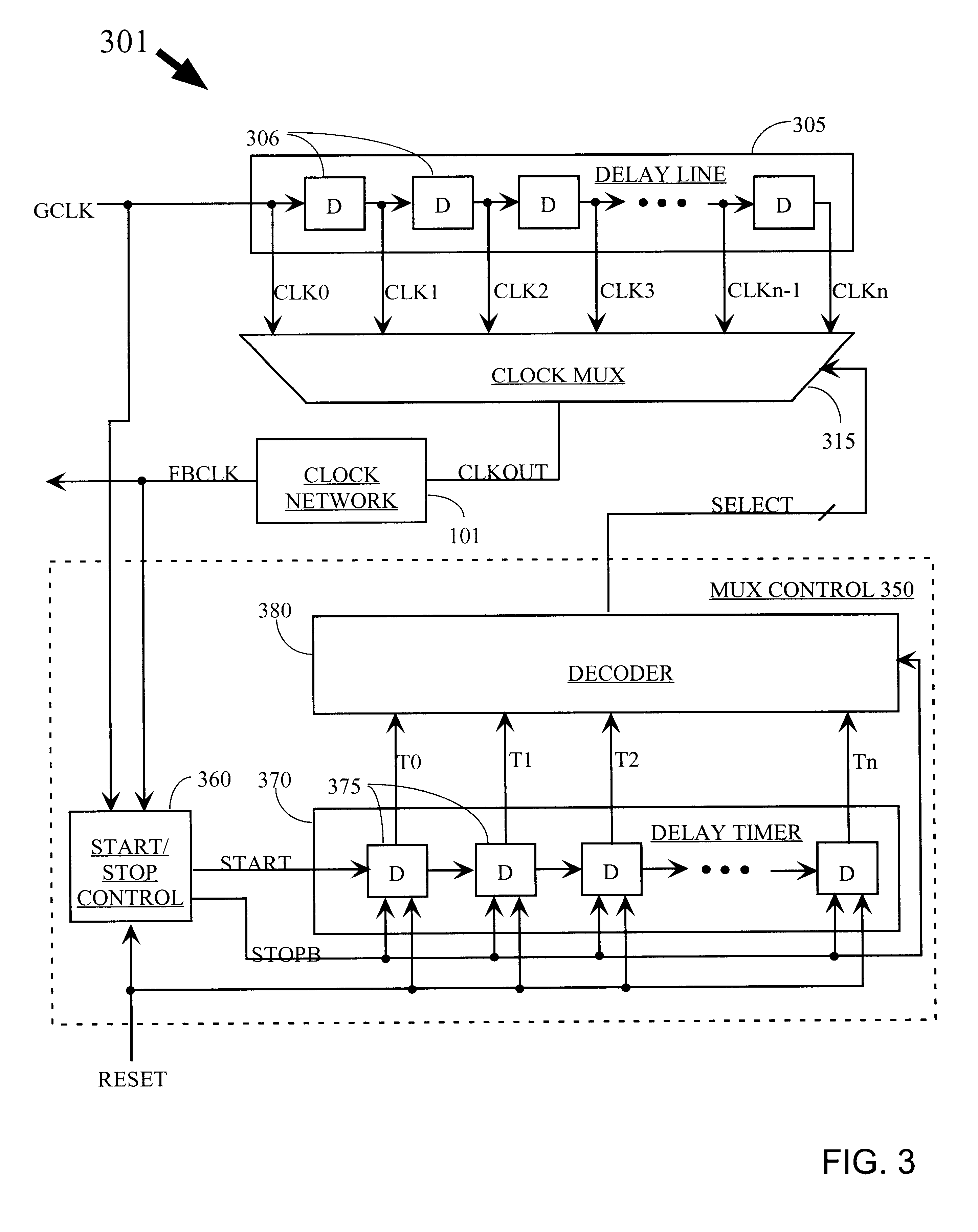 One-shot DLL circuit and method
