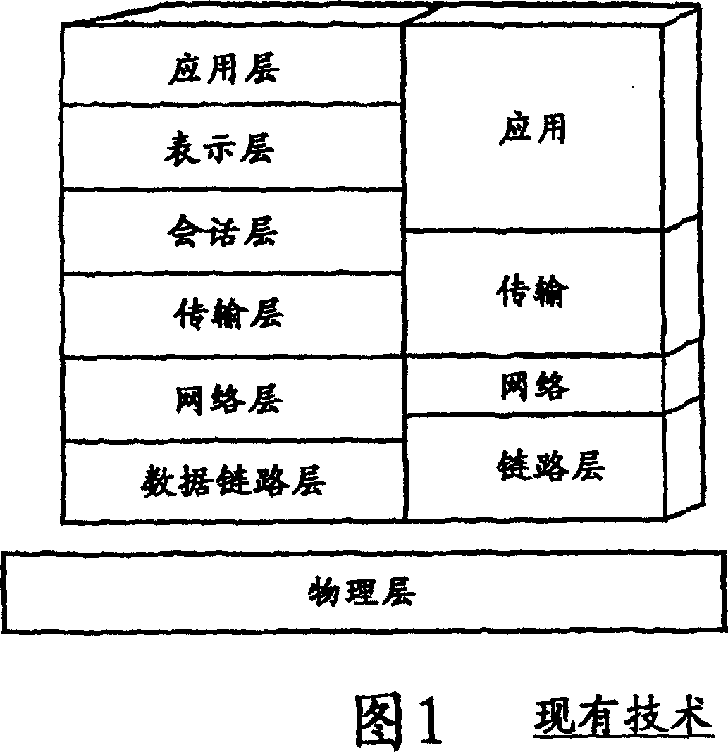 Method for maintaining packet service quality in optical network when optical chain-circuit fault