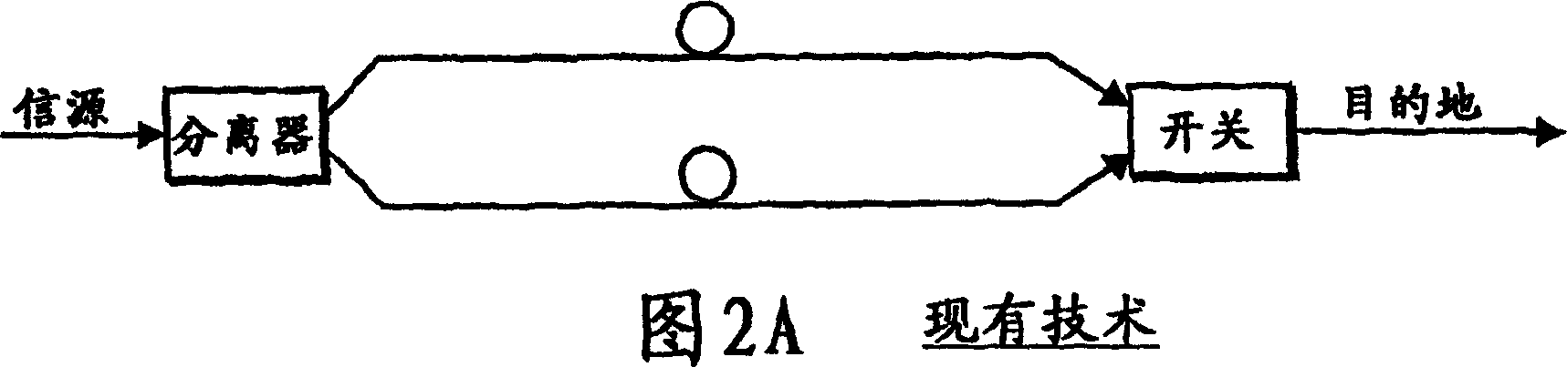 Method for maintaining packet service quality in optical network when optical chain-circuit fault