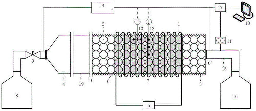 A Fusion Reactor Breeding Cladding Pebble Bed Blowing Tritium Helium Thermal Hydraulic Characteristics Experimental Device and Method