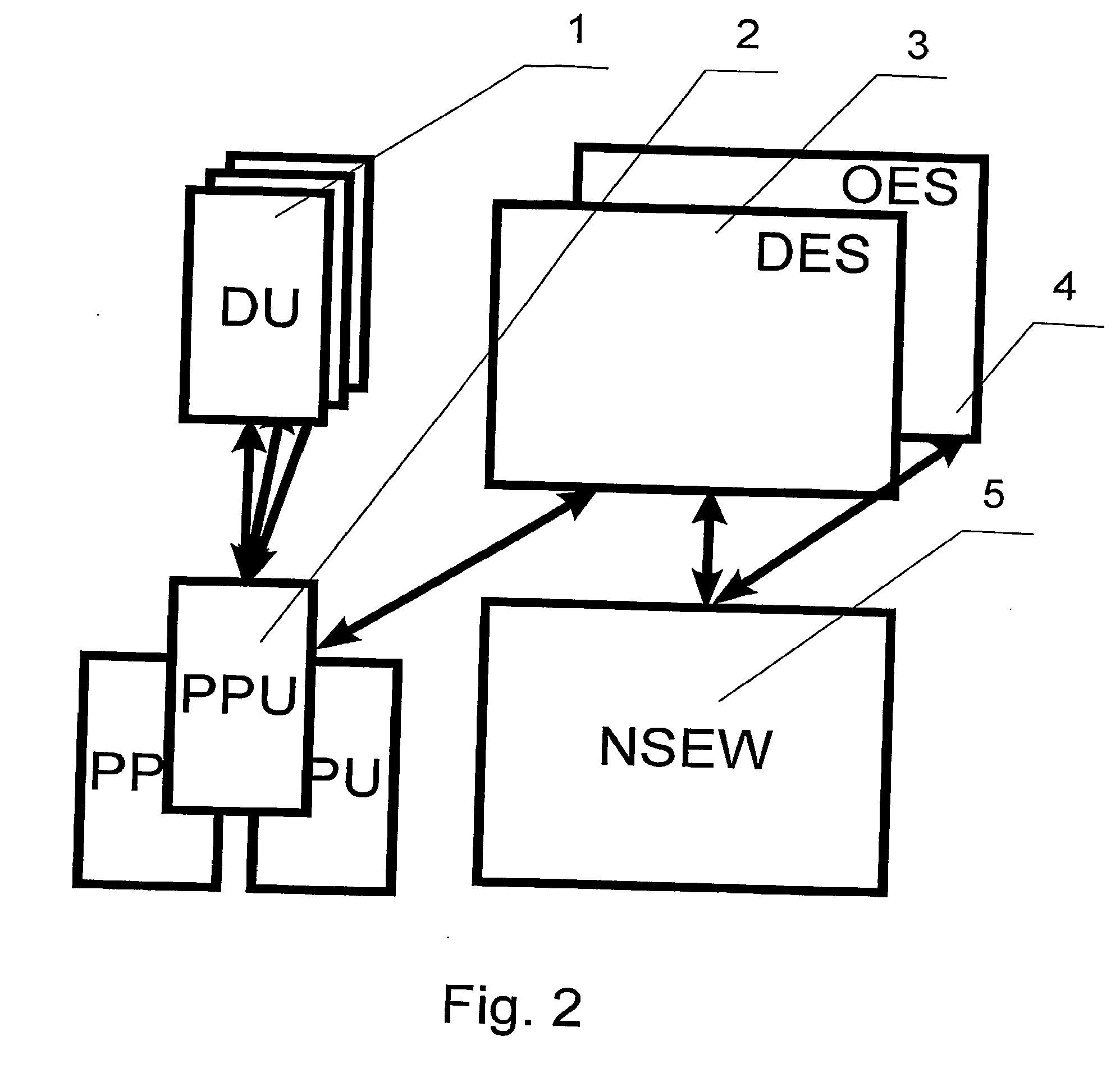 Portable system for detection and identification of gamma, neutron and x-ray radiation