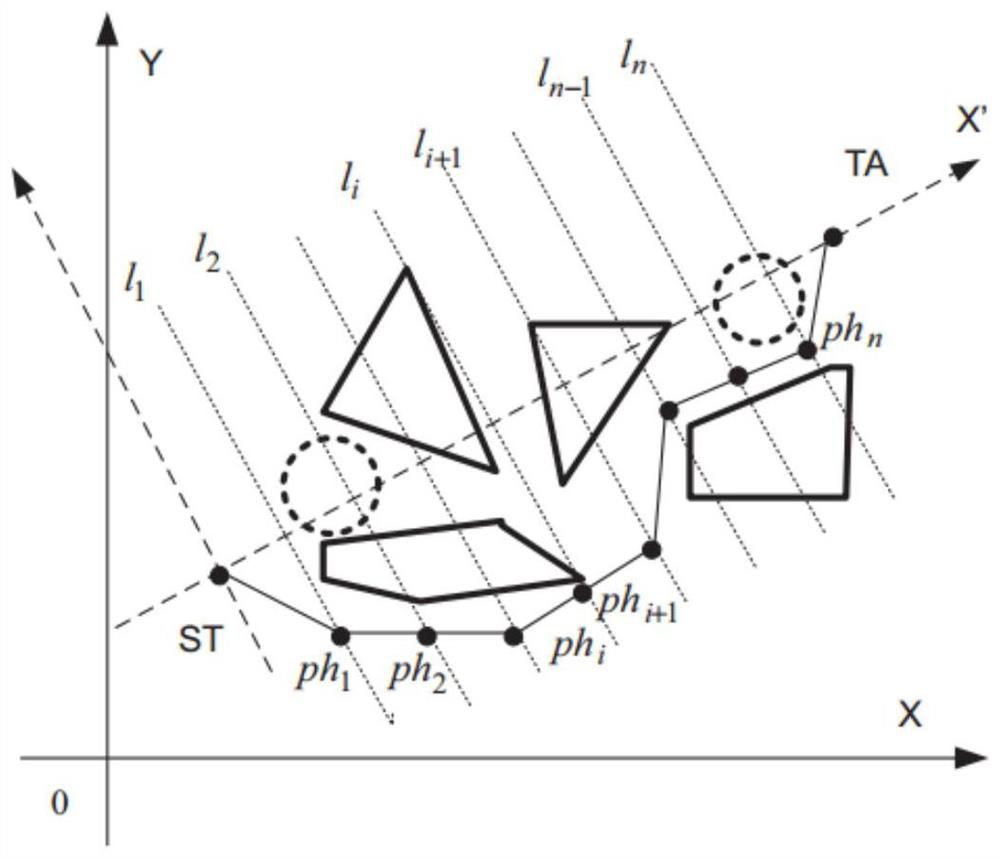 Robust planning method for robot path based on uncertainty of monocular camera ranging