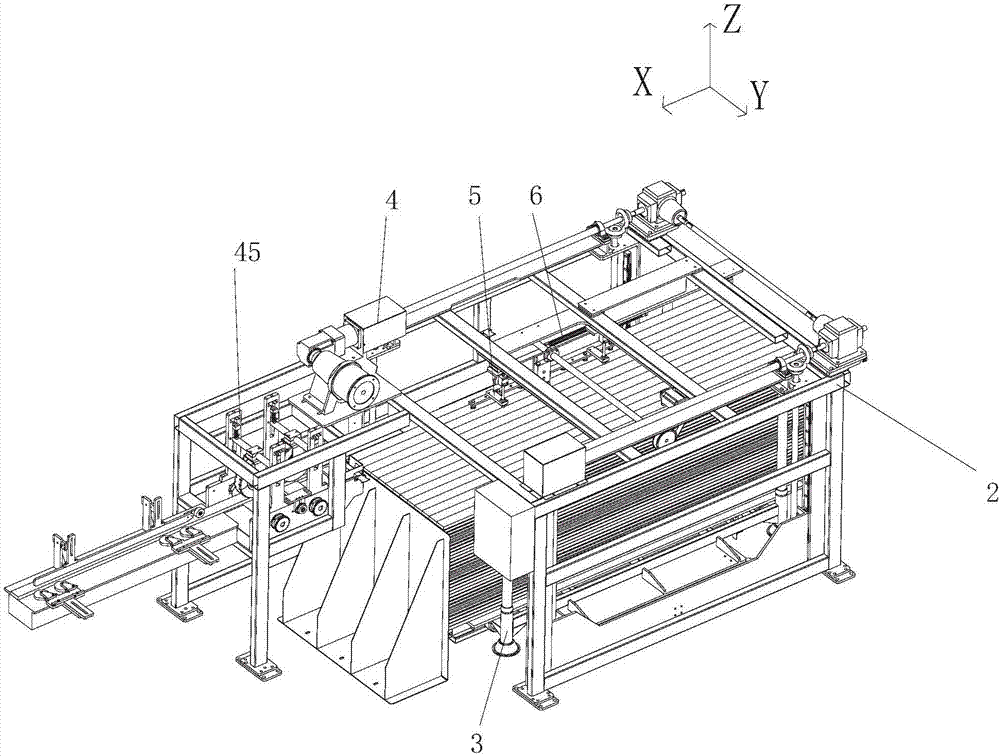 Automatic square bar feeding control system and method